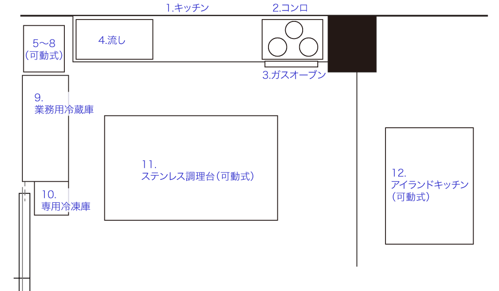 キッチンスタジオ　キッチン見取り図